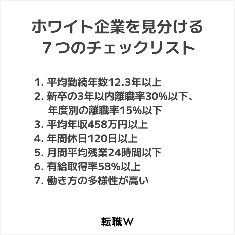 ホワイト企業を見分けるチェックリスト